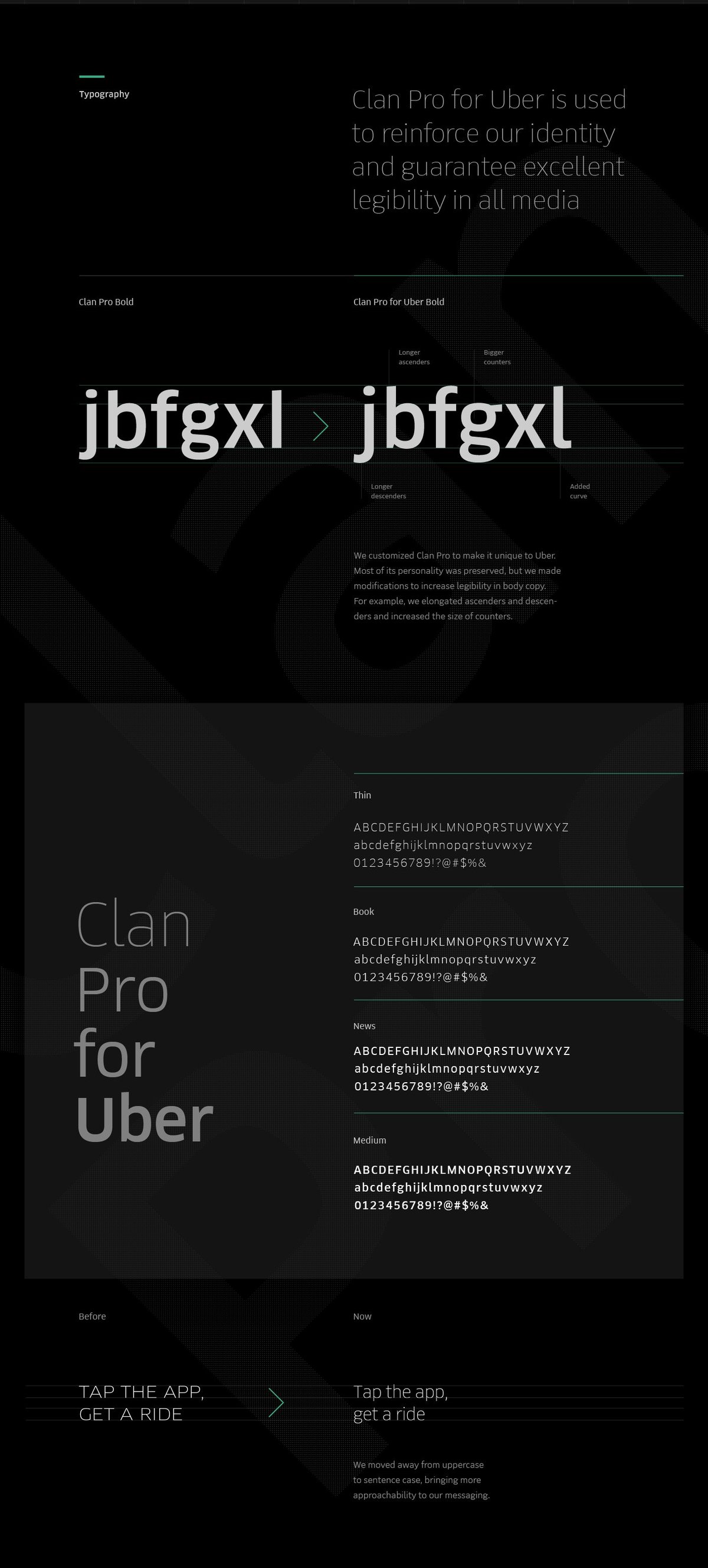 uber視覺(jué)形象設(shè)計(jì)