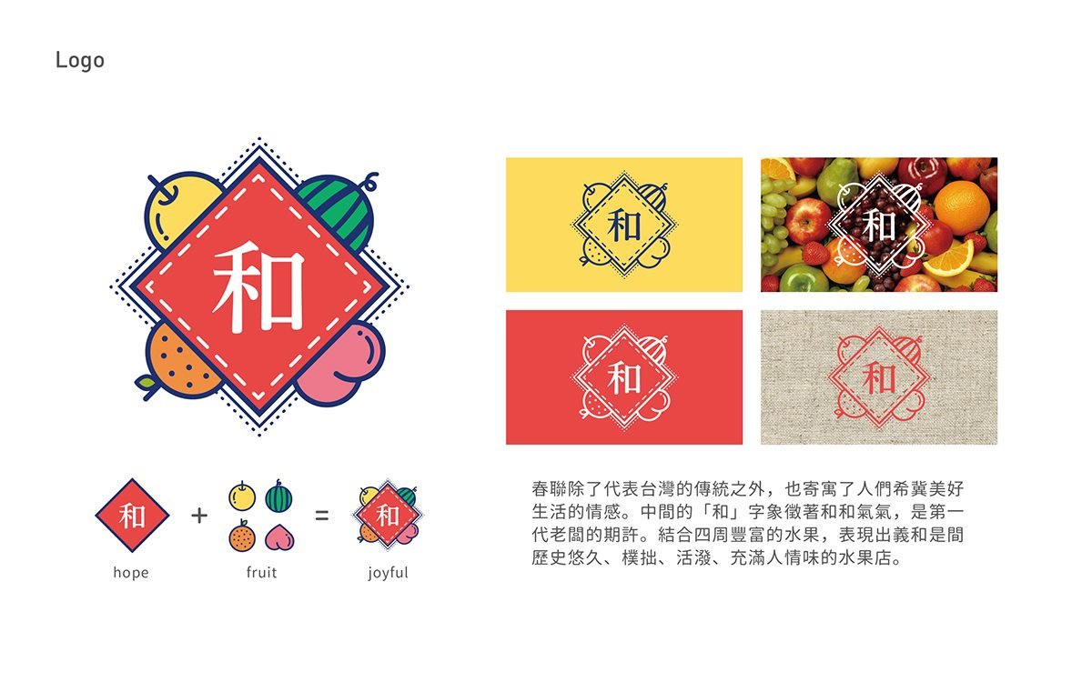 義和水果行VI設(shè)計(jì)  標(biāo)志設(shè)計(jì)理念
