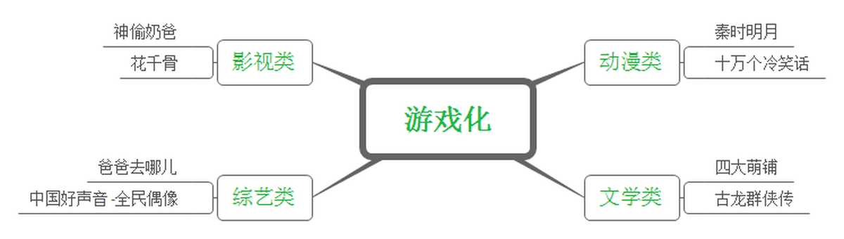 深圳VI設計、深圳VI策劃、深圳IP塑造
