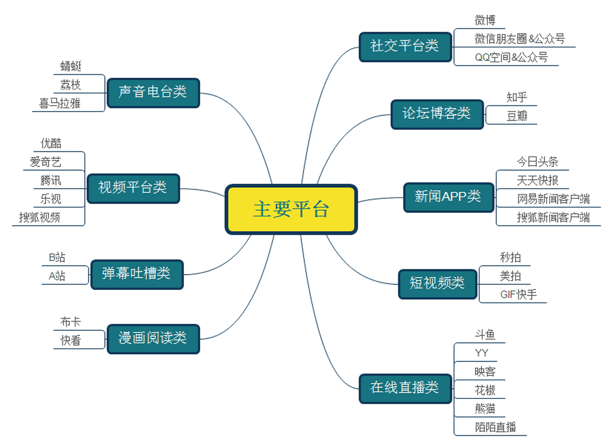 深圳VI設計、深圳VI策劃、深圳IP塑造