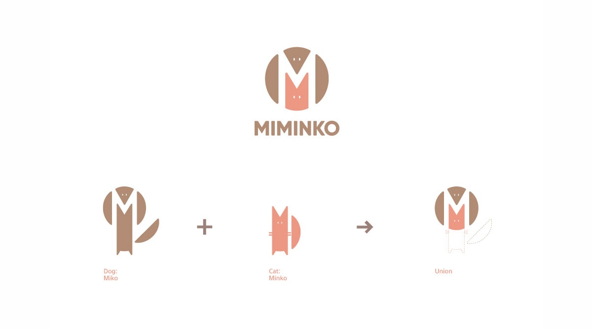 高端MIMINKO寵物用品品牌體驗(yàn)VI形象設(shè)計(jì)，品牌視覺設(shè)計(jì)，品牌策劃，VI形象設(shè)計(jì)，深圳品牌設(shè)計(jì)，左右格局