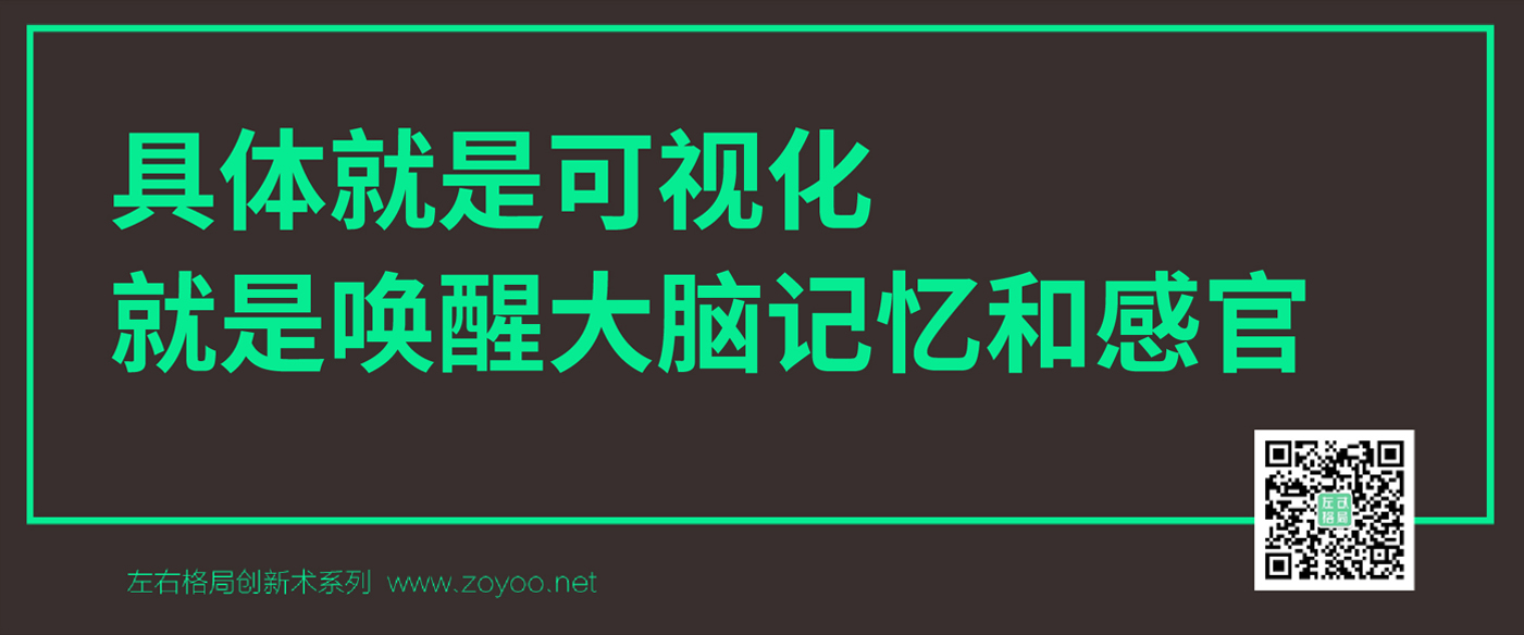 具體-左右格局創(chuàng)新術(shù)，品牌策劃，深圳品牌咨詢